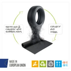 All Purpose Mat Afm.60x140 Cm, Dikte 2mm -InterieurKunst Verkoopwinkel 123 13447