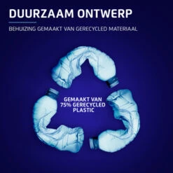 KlikAanKlikUit Smart Bridge Control Station -InterieurKunst Verkoopwinkel 123 1596