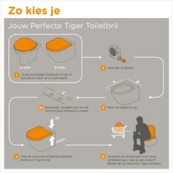 Tiger WC Bril Memphis Wit Kunststof Met Softclose -InterieurKunst Verkoopwinkel 123 17349