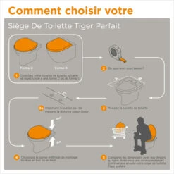 Tiger WC Bril Venture Pergamon Kunststof Met Softclose -InterieurKunst Verkoopwinkel 123 17361