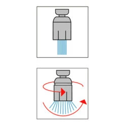 Tiger Keukenkraanslang Douche M22/M24 Waterbesparend -InterieurKunst Verkoopwinkel 123 17896