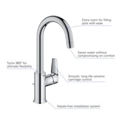 Grohe Wastafelkraan Start Edge L-size QuickFixchroom -InterieurKunst Verkoopwinkel 123 18448