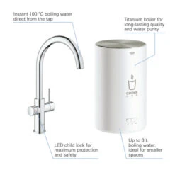 Grohe Red Compact Keukenkraan Met C-uitloop En 4 Liter Kokend Water Boiler Supersteel 10 Grohe Red Compact Keukenkraan Met C-uitloop En 4 Liter Kokend Water Boiler Supersteel -InterieurKunst Verkoopwinkel 123 18613