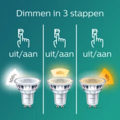 Philips LED Spot GU10 50W 2 Stuks Sceneswitch -InterieurKunst Verkoopwinkel 123 23498