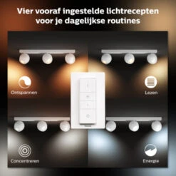 Philips Hue Buckram Opbouwspot 3x5W Wit Incl. Switch En Bluetooth -InterieurKunst Verkoopwinkel 123 24089
