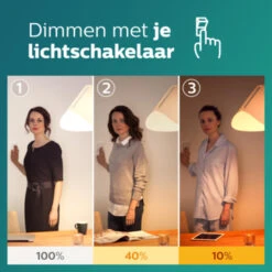 Philips LED Spot GU10 50W 3 Stuks Sceneswitch -InterieurKunst Verkoopwinkel 123 24124