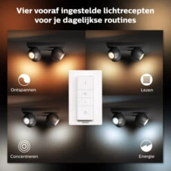 Philips Hue Buckram Opbouwspot 4x5W Zwart Incl. Switch En Bluetooth -InterieurKunst Verkoopwinkel 123 24696