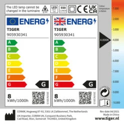 Tiger Spiegelverlichting Kronos Chroom 18cm 4000K -InterieurKunst Verkoopwinkel 123 25334