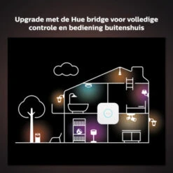Philips Hue Opbouwspot Fugato Zwart -InterieurKunst Verkoopwinkel 123 25600