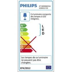 Philips Plafondlamp MyLiving Shan Incl. Bewegingssensor -InterieurKunst Verkoopwinkel 123 26119