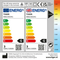 TIGER Spiegelverlichting Castor 30 LED -InterieurKunst Verkoopwinkel 123 26379