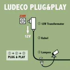 Ludeco Tuinspot Ingor Startersset Grijs 3 Stuks -InterieurKunst Verkoopwinkel 123 26605