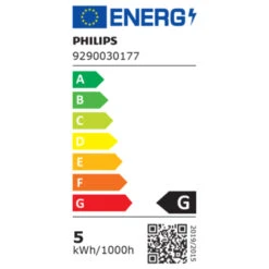 Philips Smart Led Kaar E14 25 Watt Dimbaar -InterieurKunst Verkoopwinkel 123 28028