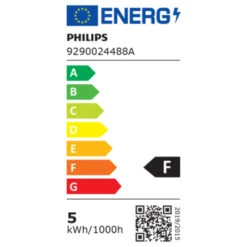 Philips Smart Led Kaar E14 40 Watt Dimbaar -InterieurKunst Verkoopwinkel 123 28378
