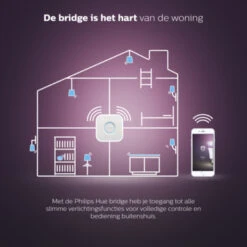 Philips Hue E27 9w White & Color 3set -InterieurKunst Verkoopwinkel 123 28875