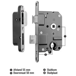 Nemef Veiligheidsslot SKG 1-ster Buitendeur Doorn 50mm PC 55mm -InterieurKunst Verkoopwinkel 123 5807