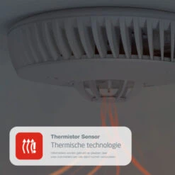 AngelEye Hittemelder Met Vervangbare Batterijen (levensduur 10 Jaar) -InterieurKunst Verkoopwinkel 123 639