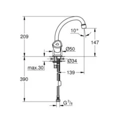 Grohe Wastafelkraan Costa Trend 2-knops Chroom -InterieurKunst Verkoopwinkel 123 6690