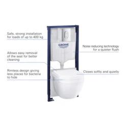 Grohe Wc-pack Solido 5 In 1 -InterieurKunst Verkoopwinkel 123 7470