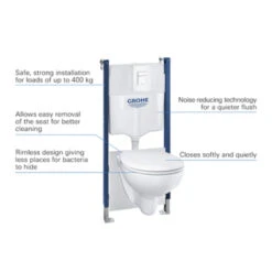 Grohe WC-pack Bau Even 5 In 1 -InterieurKunst Verkoopwinkel 123 8513
